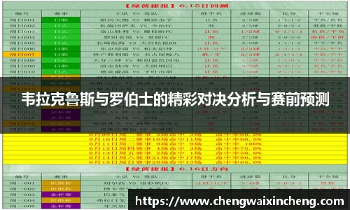 韦拉克鲁斯与罗伯士的精彩对决分析与赛前预测